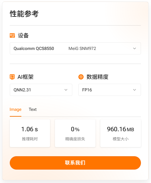 性能参考显示
